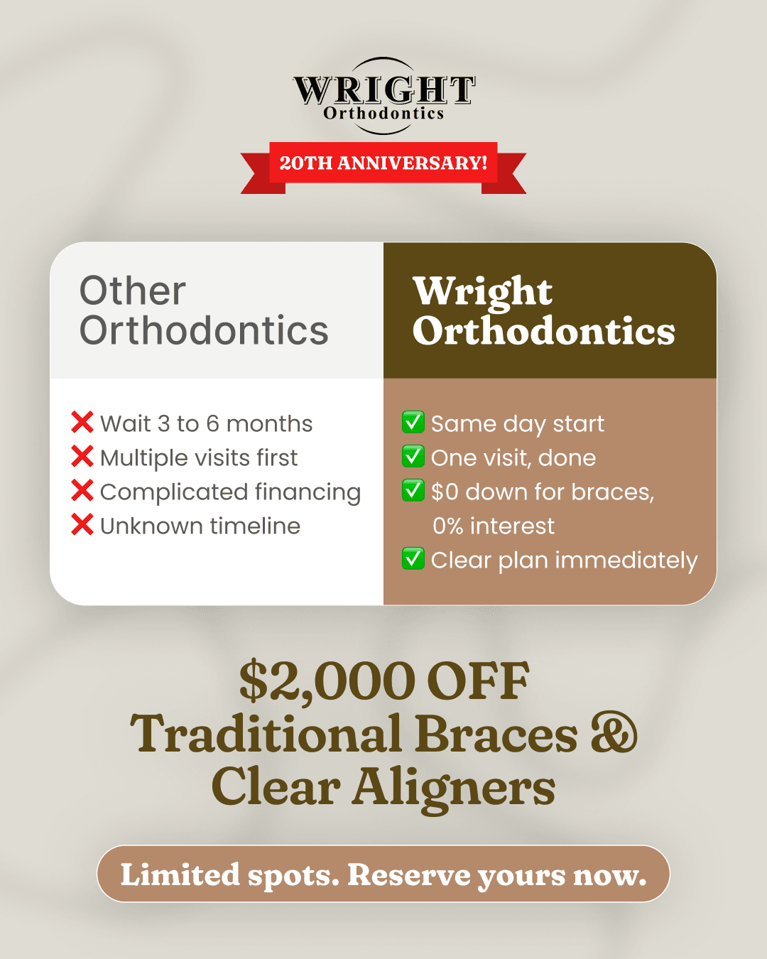 Ad creative from Wright Orthodontics